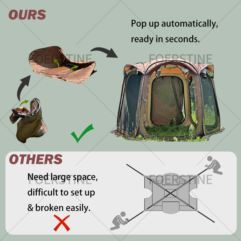 Outdoor Camping Tent 6 Person  - огляд і ціна Outdoor Furniture Waterproof