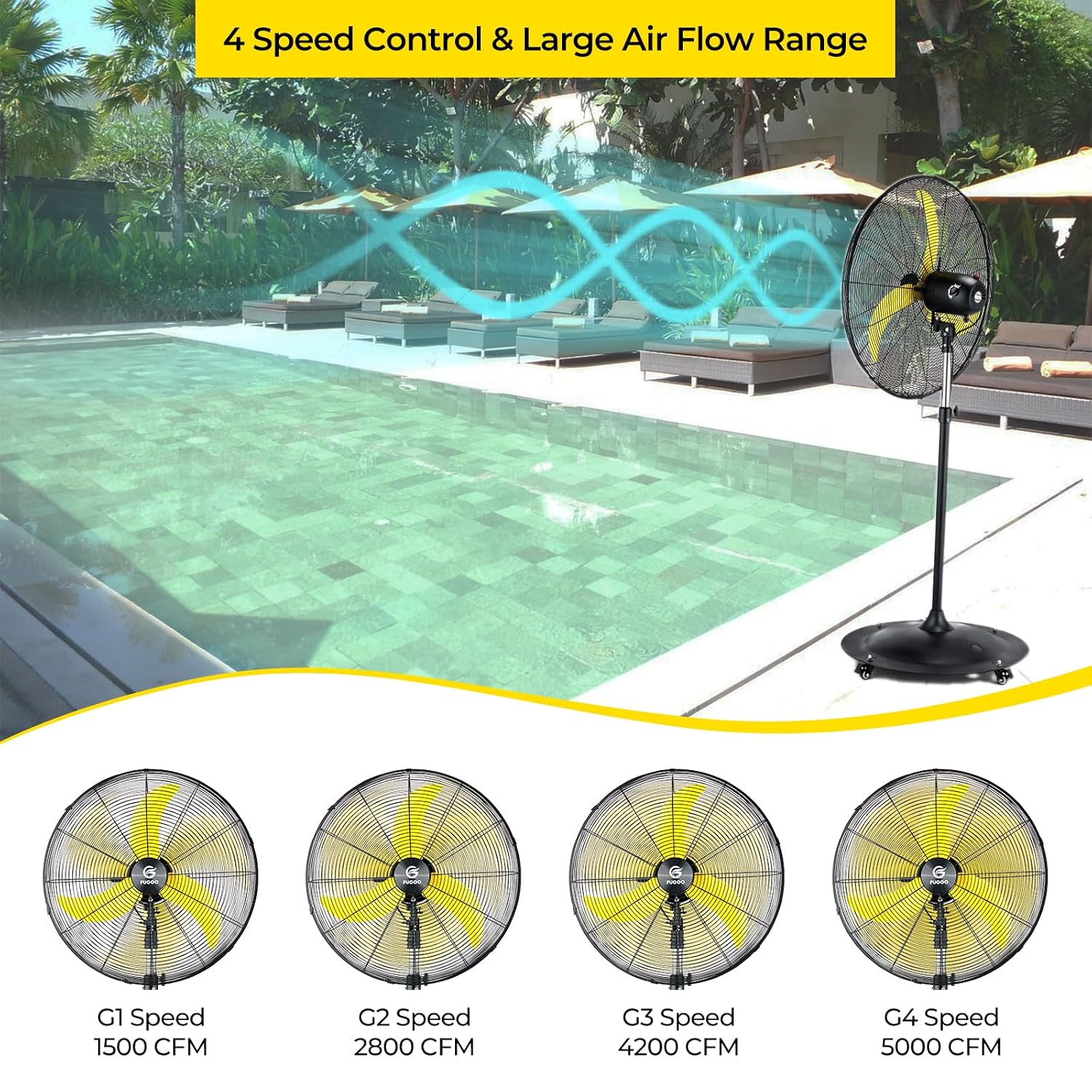 24'' Outdoor Oscillating Pedes - огляд і ціна Outdoor Furniture Waterproof